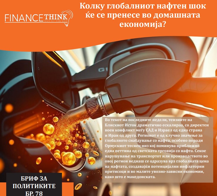 „Фајнанс тинк“: Колку глобалниот нафтен шок ќе се пренесе во домашната економија?